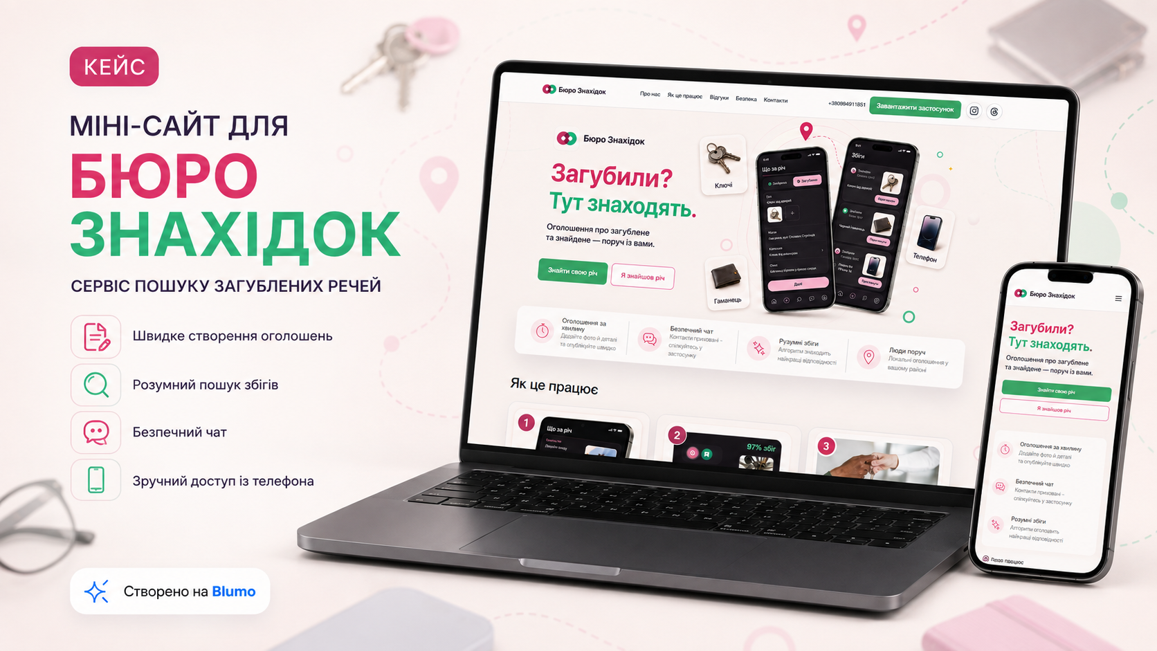 Мінісайт Бюро Знахідок